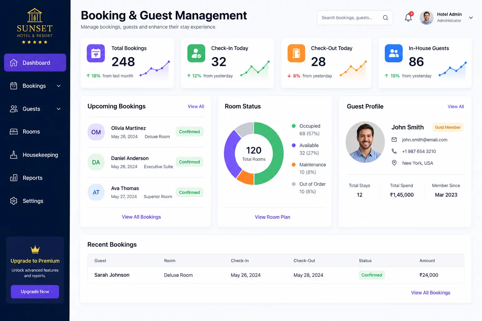 Booking & Guest Management