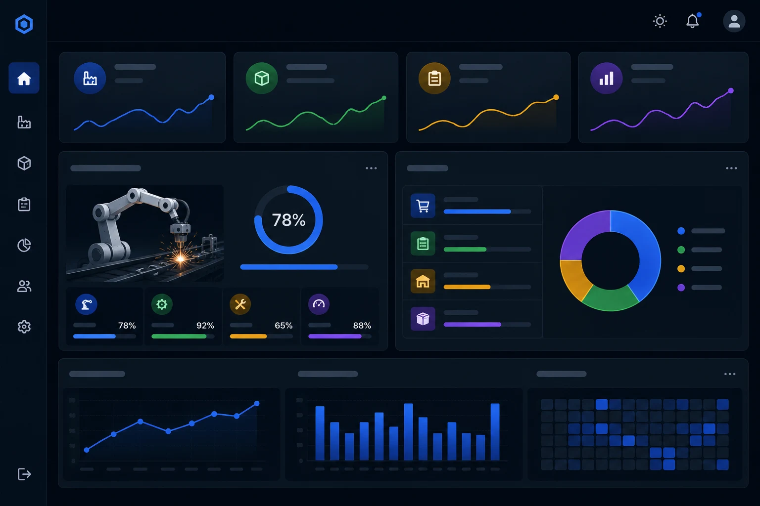 Operations Dashboard