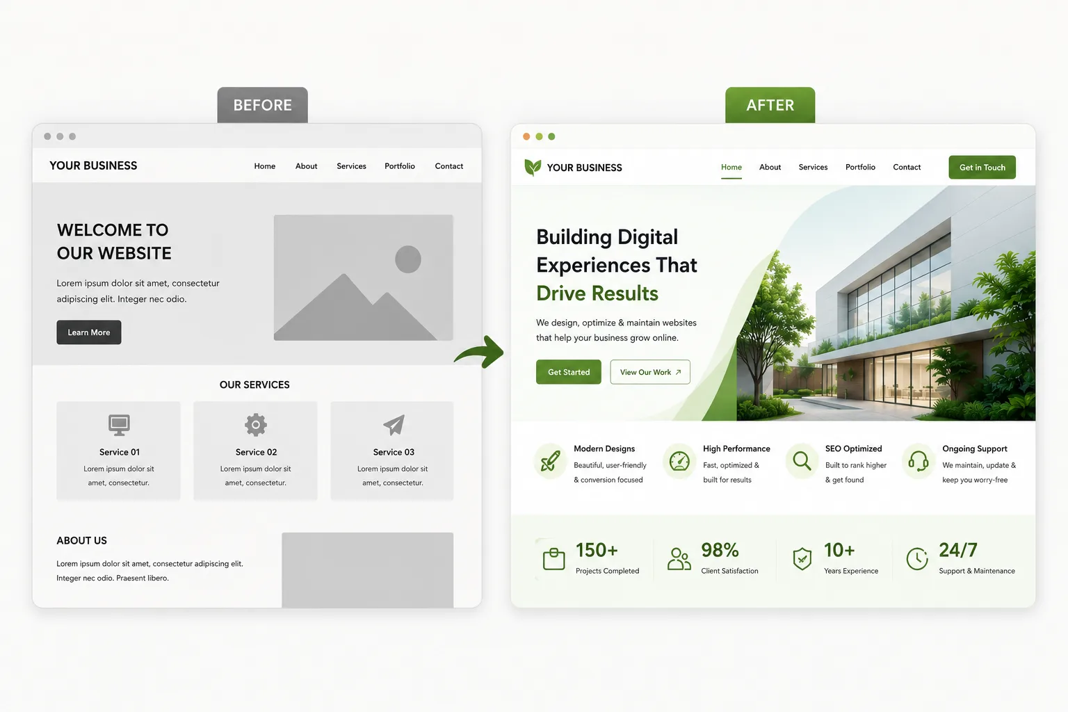 Website Redesign & Maintenance